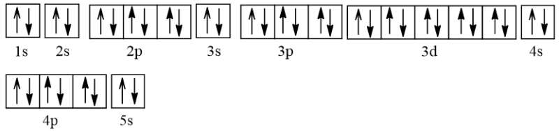 Cấu hình electron của Sr (stronti), strontium chương trình mới (ảnh 1)