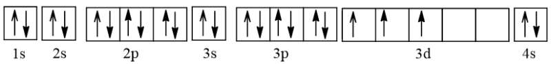 Cấu hình electron của V (vanadi), vanadium chương trình mới (ảnh 1)