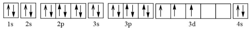 Cấu hình electron của V (vanadi), vanadium chương trình mới (ảnh 2)