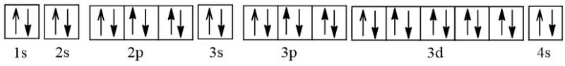 Cấu hình electron của Zn (kẽm), zinc chương trình mới (ảnh 1)