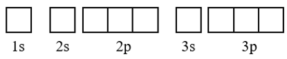 Cấu hình electron nguyên tử của các nguyên tố thường gặp chương trình mới (ảnh 3)