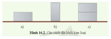 KHTN 8 (Cánh Diều) Bài 16: Áp suất | Khoa học tự nhiên 8 (ảnh 3)