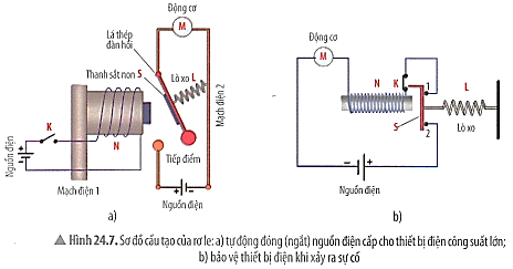 KHTN 8 (Chân trời sáng tạo) Bài 24: Tác dụng của dòng điện | Khoa học tự nhiên 8 (ảnh 10)