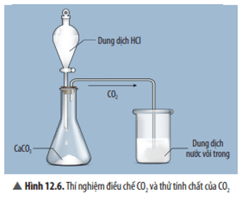 KHTN 8 (Chân trời sáng tạo) Bài 12: Oxide | Khoa học tự nhiên 8 (ảnh 8)