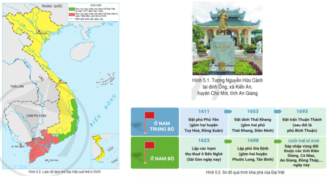Lịch sử 8 (Cánh diều) Bài 5: Quá trình khai phá của Đại Việt trong các thế kỉ XVI - XVIIII (ảnh 1)