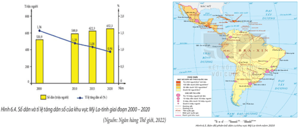 Địa lí 11 (Kết nối tri thức) Bài 6: Vị trí địa lí, điều kiện tự nhiên, dân cư và xã hội khu vực Mỹ La tinh (ảnh 5)