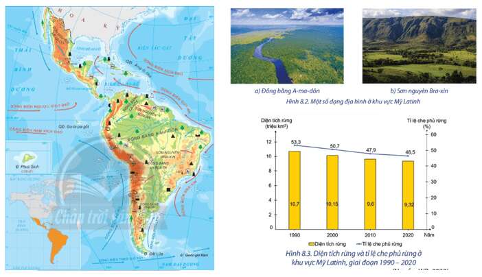 Địa lí 11 (Chân trời sáng tạo) Bài 8: Tự nhiên, dân cư, xã hội và kinh tế Mỹ Latinh (ảnh 3)