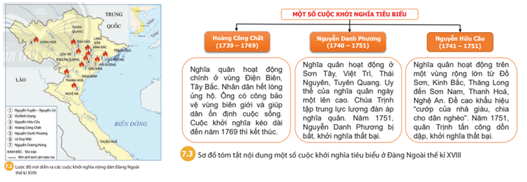 Lịch sử 8 (Chân trời sáng tạo) Bài 7: Khởi nghĩa nông dân ở Đàng Ngoài thế kỉ XVIII (ảnh 1)