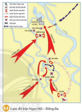 Lịch sử 8 (Chân trời sáng tạo) Bài 8: Phong trào Tây Sơn (ảnh 2)