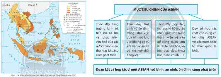 Địa lí 11 (Chân trời sáng tạo) Bài 13: Hiệp hội các quốc gia Đông Nam Á (ảnh 2)