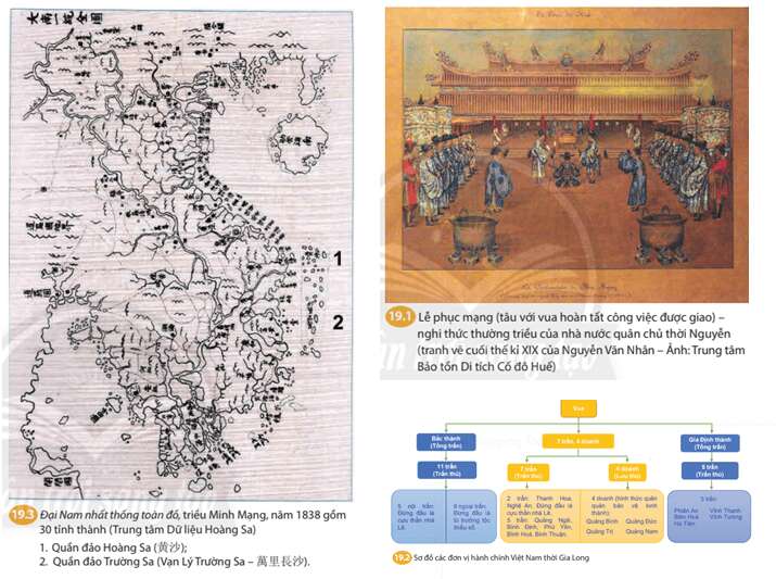 Lịch sử 8 (Chân trời sáng tạo) Bài 19: Việt Nam nửa đầu thế kỉ XIX (ảnh 1)