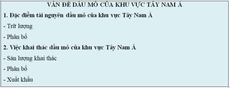 Địa lí 11 (Kết nối tri thức) Bài 17: Thực hành viết báo cáo về vấn đề dầu mỏ của khu vực Tây Nam Á (ảnh 1)