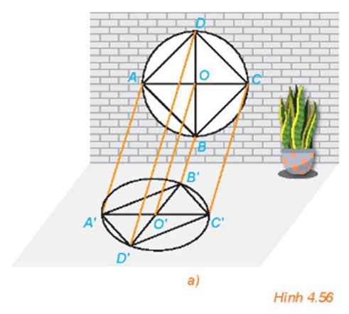 Toán 11 (Kết nối tri thức) Bài 14: Phép chiếu song song (ảnh 9)