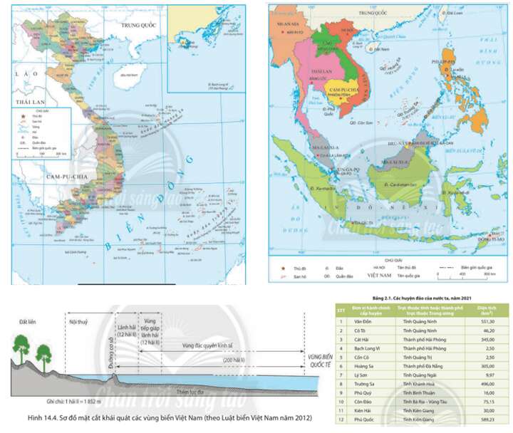 Lịch sử 8 (Chân trời sáng tạo) Chủ đề chung 2: Bảo vệ chủ quyền, các quyền và lợi ích hợp pháp của Việt Nam ở Biển Đông (ảnh 1)