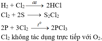 Fe3O4 + Cl2 + HCl → H2O + FeCl3 | Fe3O4 ra FeCl3  (ảnh 2)