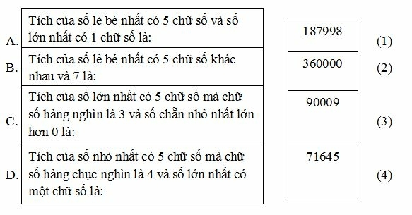 Bài tập cuối tuần Toán lớp 4 (Kết nối tri thức) Tuần 10 có đáp án (ảnh 4)