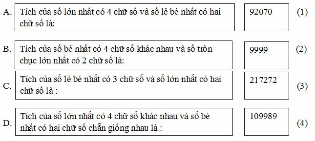 Bài tập cuối tuần Toán lớp 4 (Kết nối tri thức) Tuần 12 có đáp án (ảnh 2)