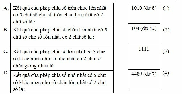 Bài tập cuối tuần Toán lớp 4 (Kết nối tri thức) Tuần 15 có đáp án (ảnh 2)