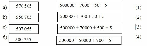 Bài tập cuối tuần Toán lớp 4 (Chân trời sáng tạo) Tuần 3 có đáp án (ảnh 3)