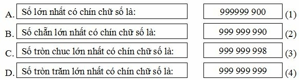 Bài tập cuối tuần Toán lớp 4 (Kết nối tri thức) Tuần 3 có đáp án (ảnh 4)