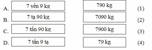 Bài tập cuối tuần Toán lớp 4 (Kết nối tri thức) Tuần 4 có đáp án (ảnh 1)