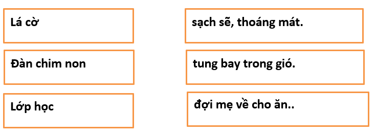 Đề thi Giữa học kì 2 Tiếng Việt lớp 1 (Kết nối tri thức) năm 2023 có đáp án (ảnh 1)