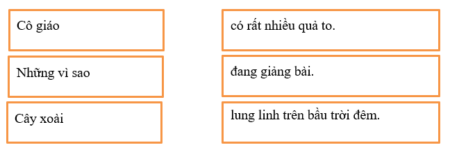 Đề thi Học kì 2 Tiếng Việt lớp 1 (Kết nối tri thức) năm 2023 có đáp án (ảnh 1)