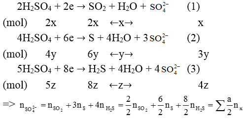 Phương pháp giải Các dạng bài toán về Axit Sunfuric H2SO4 (50 bài tập minh họa) (ảnh 4)