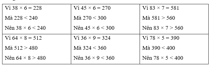 Bài 46: Luyện tập chung trang 102, 103 Toán lớp 4 Tập 1 (Cánh Diều) (ảnh 3)