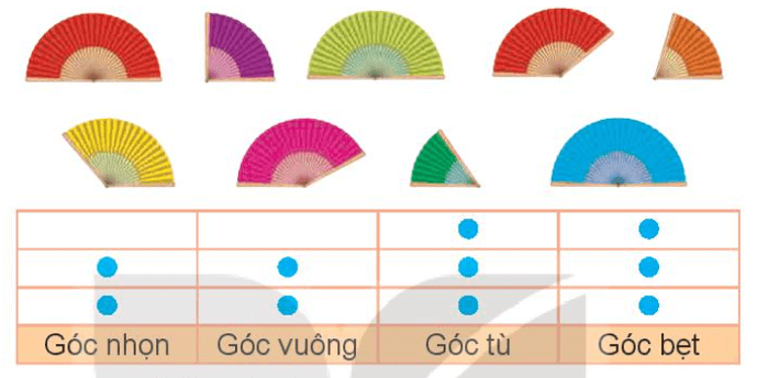 Bài 8: Góc nhọn, góc tù, góc bẹt- Kết nối tri thức Toán lớp 4 Tập 1 (Kết nối tri thức) (ảnh 12)