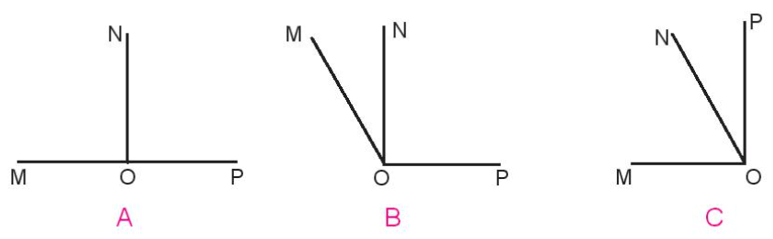 Bài 9: Luyện tập chung Toán lớp 4 Tập 1 (Kết nối tri thức) (ảnh 3)