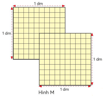 Bài 20: Đề-xi-mét vuông Toán lớp 4 Tập 1 (Chân trời sáng tạo) (ảnh 5)