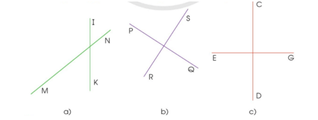 Bài 21: Hai đường thẳng vuông góc.Vẽ hai đường thẳng vuông góc Toán lớp 4 Tập 1 (Cánh Diều) (ảnh 1)