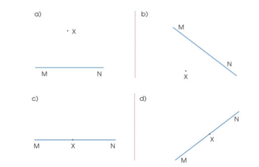 Bài 21: Hai đường thẳng vuông góc.Vẽ hai đường thẳng vuông góc Toán lớp 4 Tập 1 (Cánh Diều) (ảnh 7)