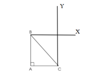 Bài 22: Hai đường thẳng song song. Vẽ hai đường thẳng song song Toán lớp 4 Tập 1 (Cánh Diều) (ảnh 7)