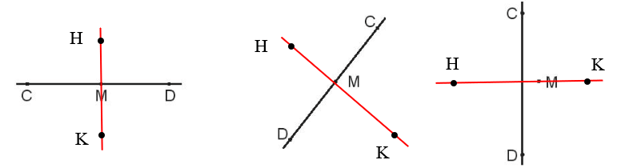 Bài 28: Thực hành vẽ hai đường thẳng vuông góc Toán lớp 4 Tập 1 (Kết nối tri thức)  (ảnh 4)