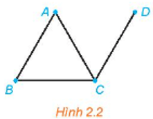 Chuyên đề Toán 11 (Kết nối tri thức) Bài 8: Một vài khái niệm cơ bản (ảnh 3)