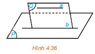 Toán 11 (Kết nối tri thức) Bài 12: Đường thẳng và mặt phẳng song song (ảnh 5)