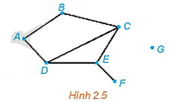 Chuyên đề Toán 11 (Kết nối tri thức) Bài 8: Một vài khái niệm cơ bản (ảnh 8)