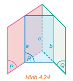Toán 11 (Kết nối tri thức) Bài 11: Hai đường thẳng song song (ảnh 12)