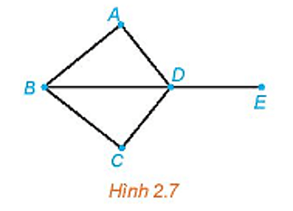 Chuyên đề Toán 11 (Kết nối tri thức) Bài 8: Một vài khái niệm cơ bản (ảnh 9)