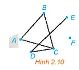 Chuyên đề Toán 11 (Kết nối tri thức) Bài 8: Một vài khái niệm cơ bản (ảnh 12)