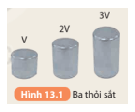 KHTN 8 Bài 13 (Kết nối tri thức): Khối lượng riêng (ảnh 1)