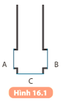 KHTN 8 Bài 16 (Kết nối tri thức): Áp suất chất lỏng. Áp suất khí quyển (ảnh 2)