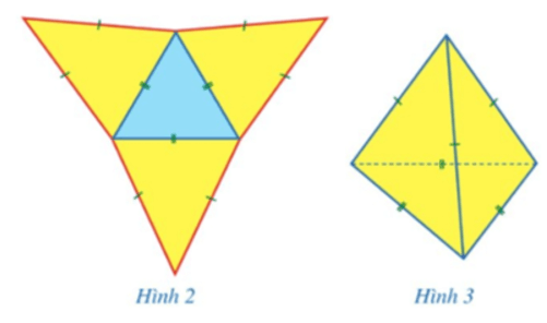Toán 8 Bài 1 (Cánh diều): Hình chóp tam giác đều (ảnh 2)