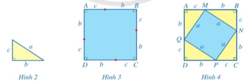 Toán 8 Bài 1 (Cánh diều): Định lí Pythagore (ảnh 3)