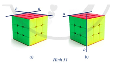 Toán 11 (Cánh diều) Bài 2: Hai đường thẳng song song trong không gian (ảnh 2)