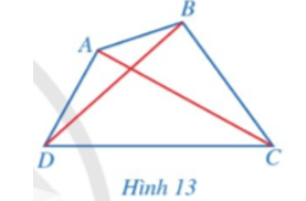 Toán 8 Bài 2 (Cánh diều): Tứ giác (ảnh 2)