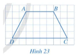 Toán 8 Bài 3 (Cánh diều): Hình thang cân (ảnh 3)