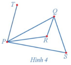 Chuyên đề Toán 11 (Cánh diều) Bài 1: Một vài yếu tố của lí thuyết đồ thị. Đường đi Euler và đường đi Hamilton (ảnh 3)